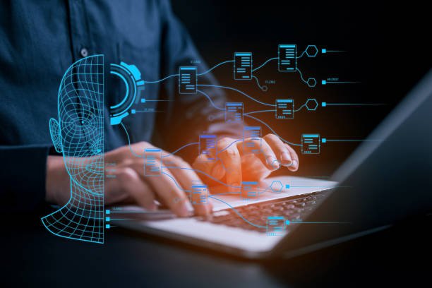 Custom Software Development